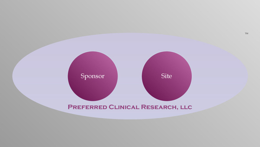 Our Approach 10